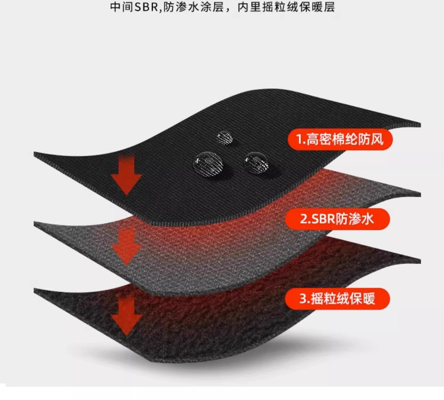 Motorcycle windproof, waterpro - Touch Screen Gloves บทวิจารณ์และราคา