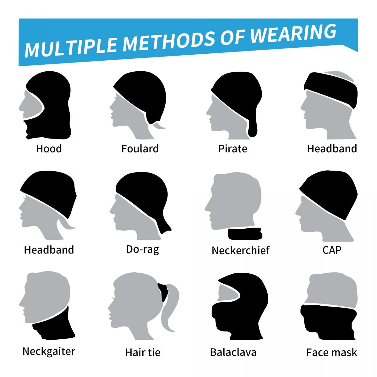 Motor Enduro Cross Motocross B - Neck Gaiter Fleece บทวิจารณ์และราคา