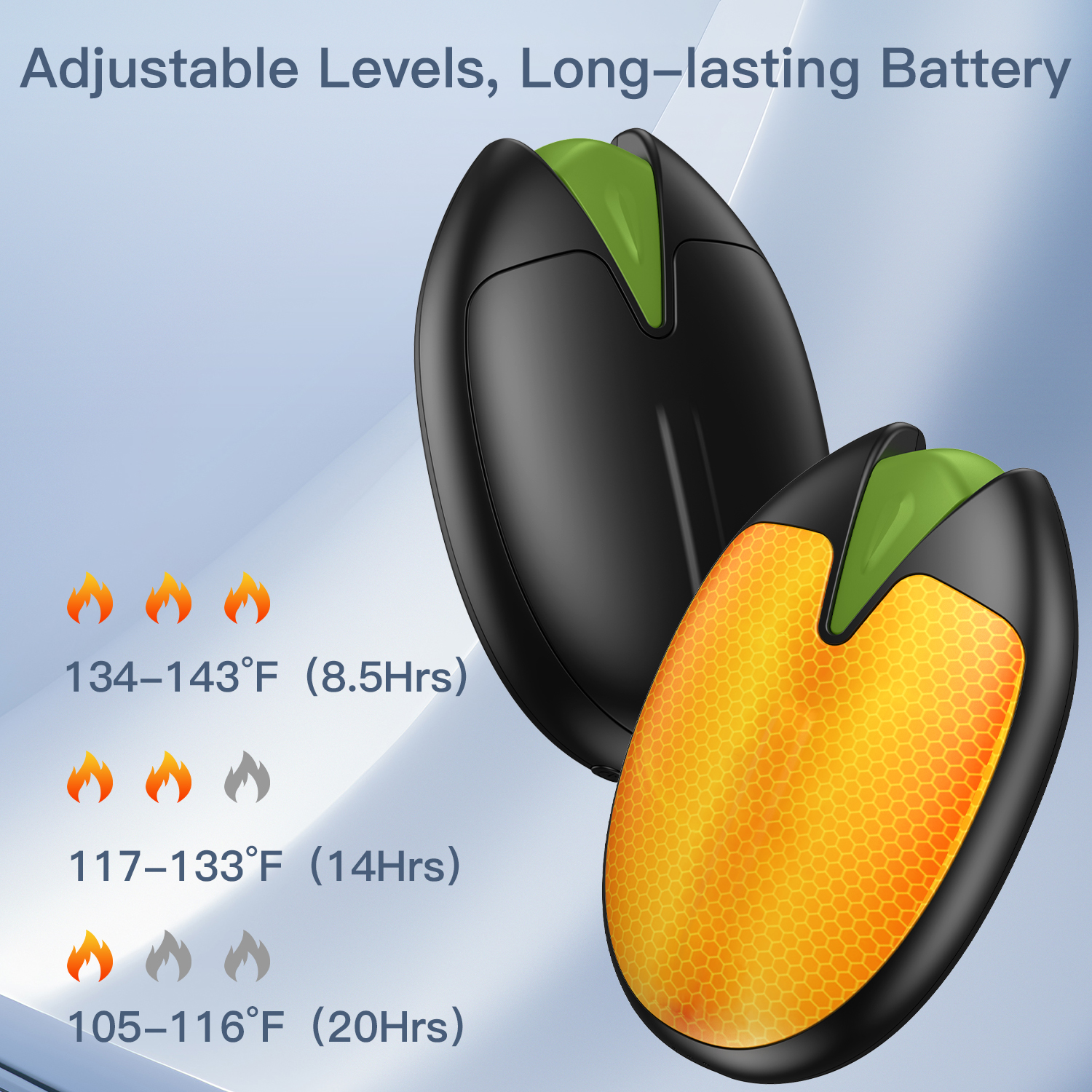 Hand Warmers Rechargeable, 2 P - Hand Warmer Electric บทวิจารณ์และราคา