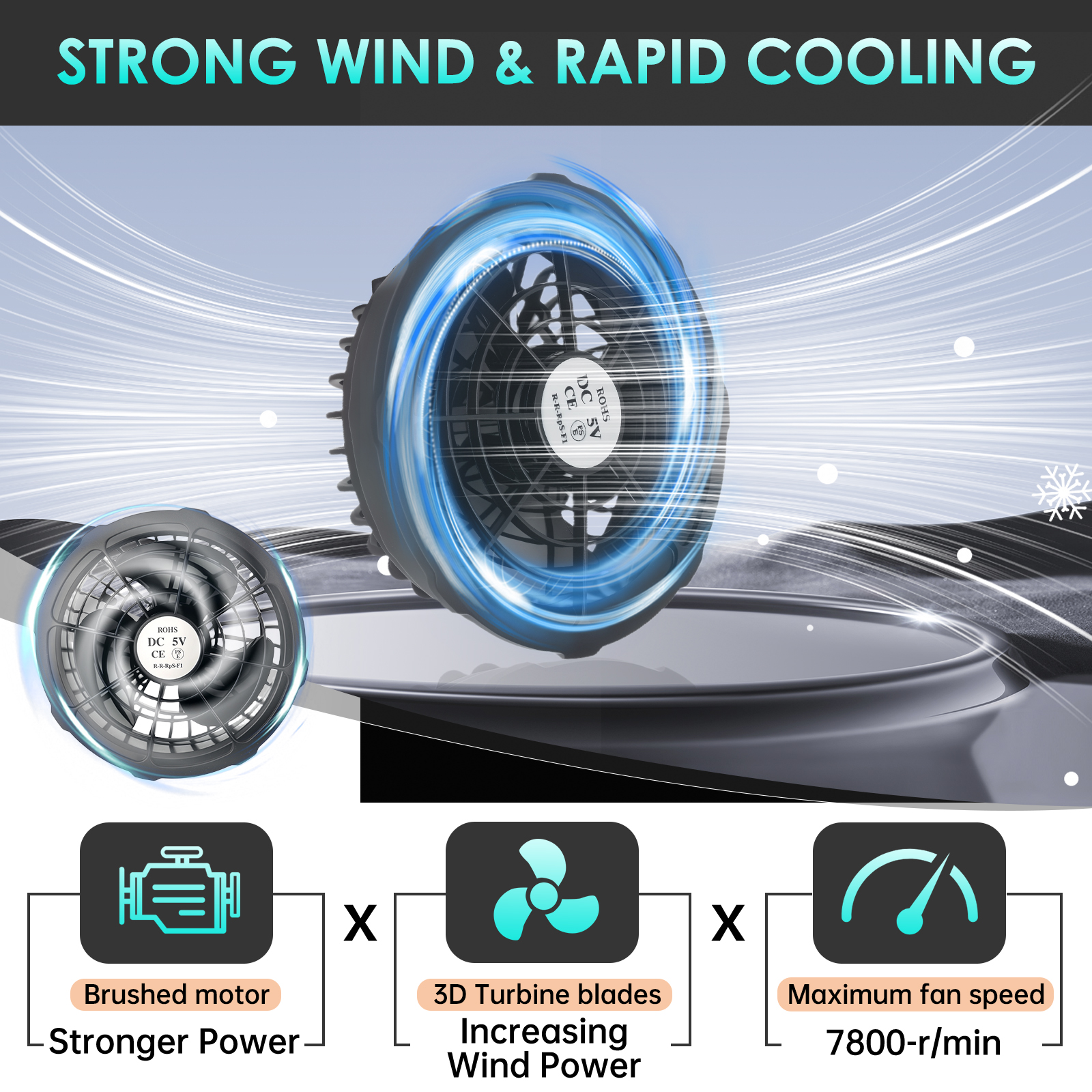Ranwomen 30000/40000mAh Powerb - Heated Vest Battery บทวิจารณ์และราคา