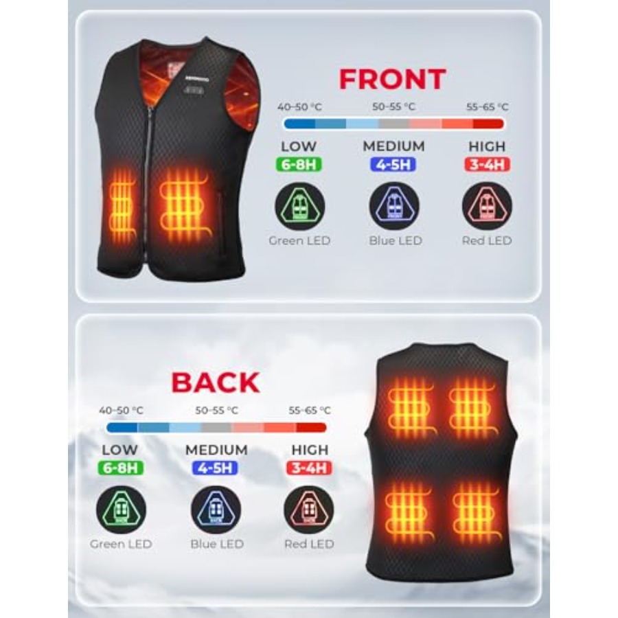 KEMIMOTO Womens Heated Vest El - Heated Vest Battery บทวิจารณ์และราคา